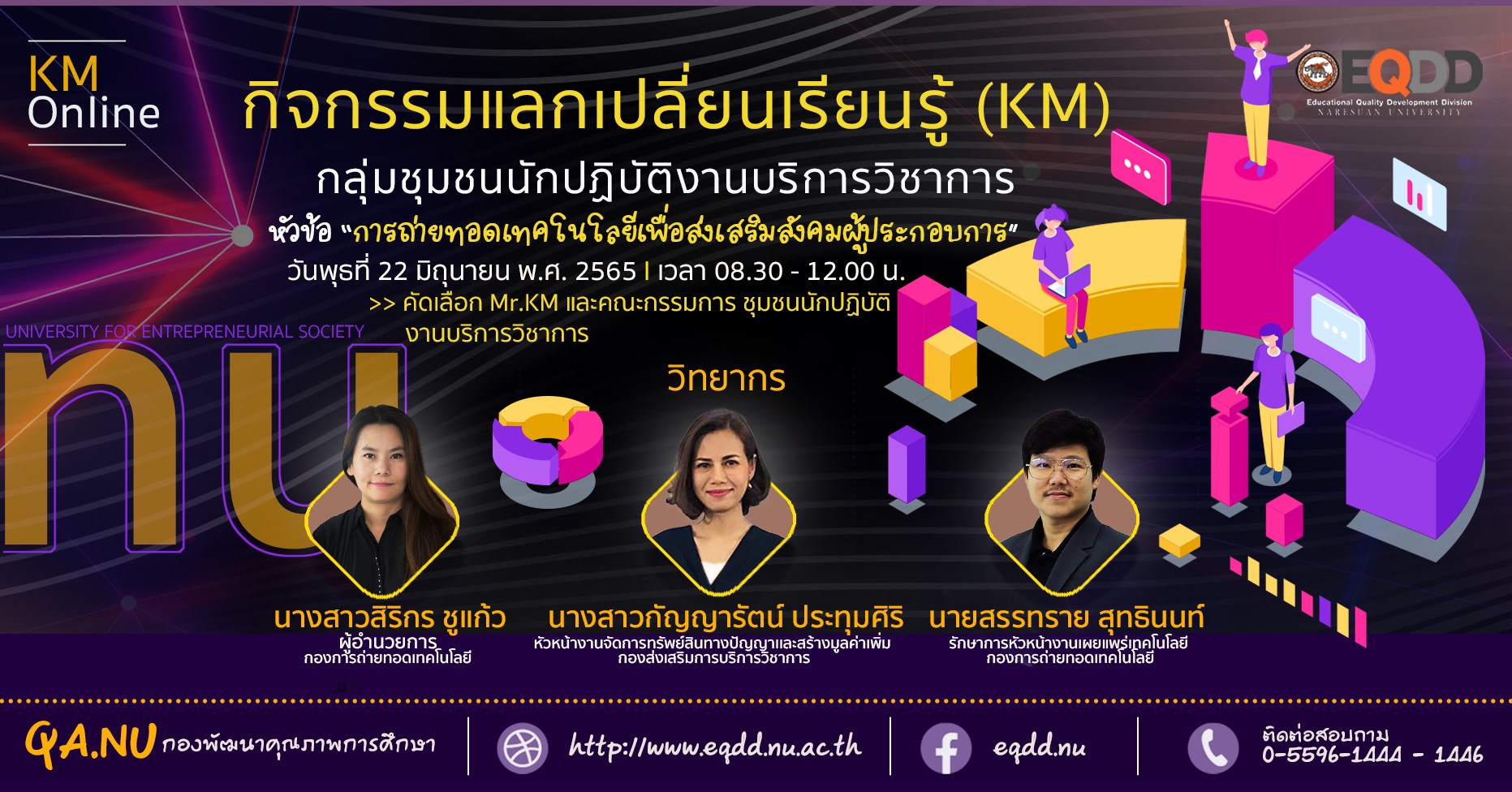กิจกรรมแลกเปลี่ยนเรียนรู้ (KM) กลุ่มชุมชนนักปฏิบัติ (CoPs) หัวข้อ “การถ่ายทอดเทคโนโลยีเพื่อส่งเสริมสังคมผู้ประกอบการ”