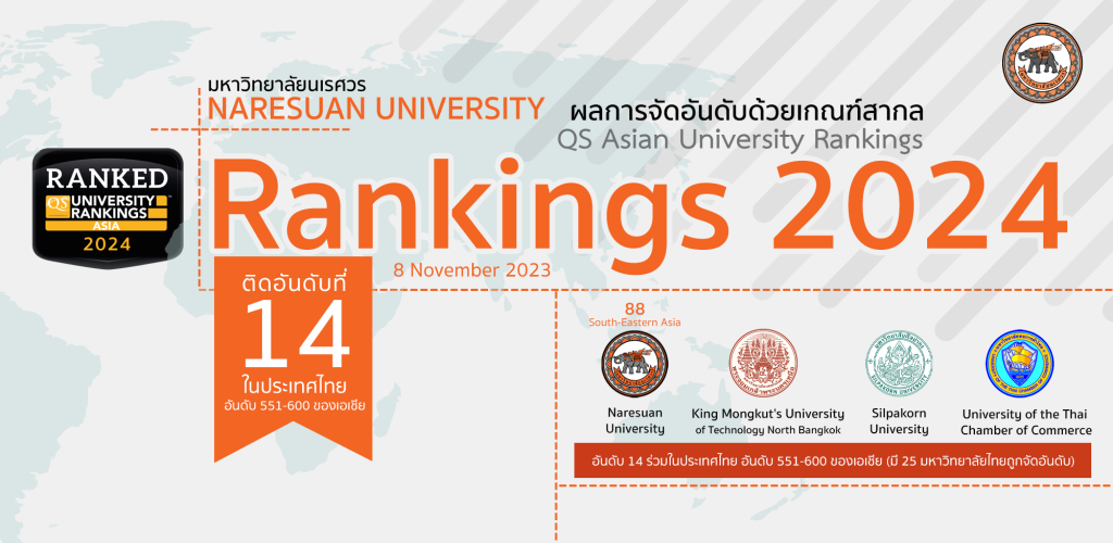 QS Asia Rankings 2024 กองพัฒนาคุณภาพการศึกษา