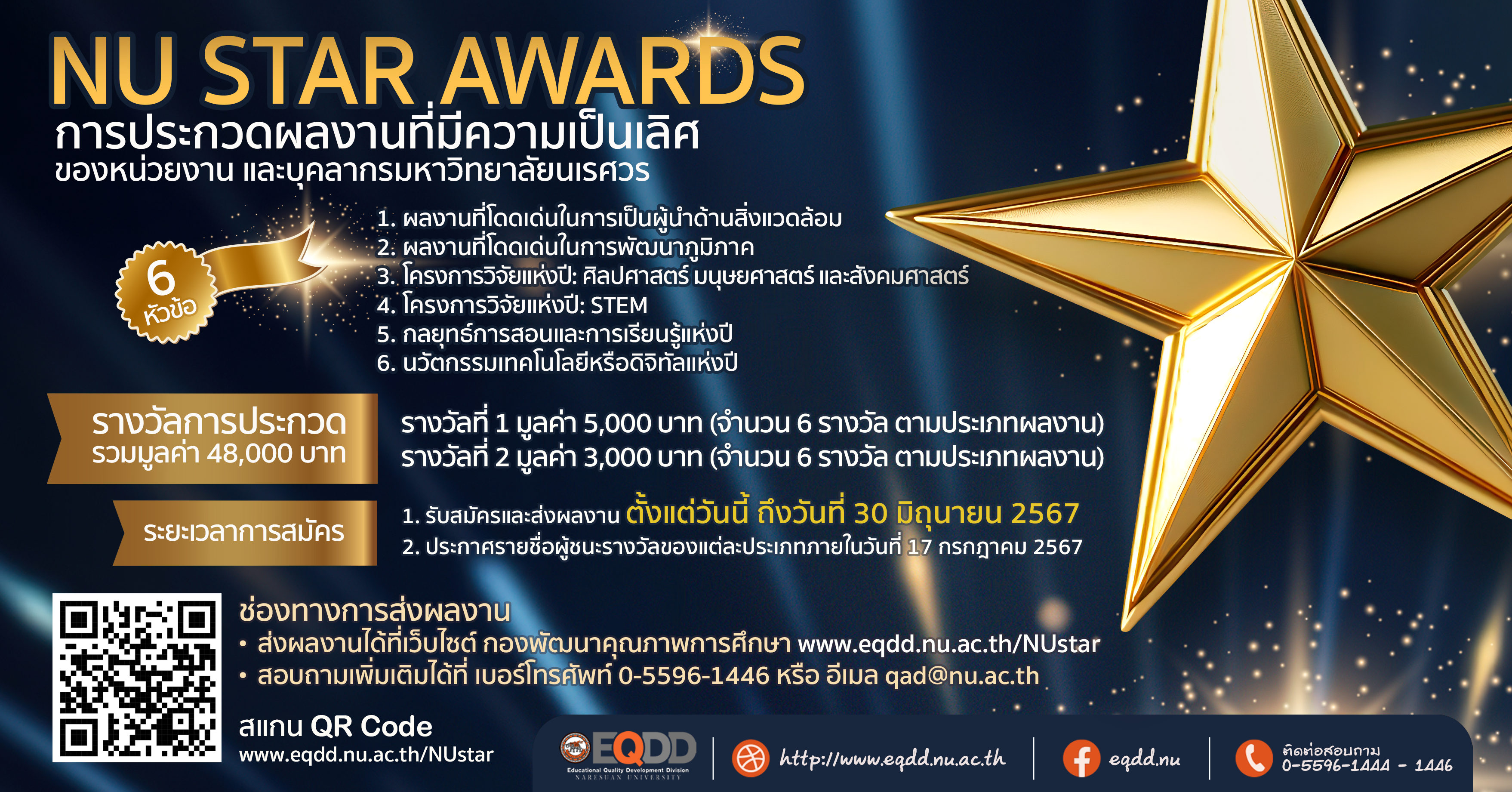 การประกวดผลงาน NU Star Awards